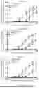 Fig. 06 - BASE EDITORS AND USES THEREOF