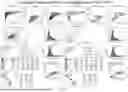 Fig. 49 - BASE EDITORS AND USES THEREOF