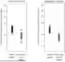 Fig. 01 - BILIARY TRACT CANCER DETECTION KIT OR DEVICE, AND DETECTION METHOD