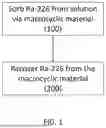 Fig. 02 - SYSTEMS AND METHODS FOR RECOVERING RADIUM-226