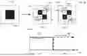 Fig. 46 - MATRIX-CONTROLLED PRINTHEAD FOR AN ELECTROCHEMICAL ADDITIVE MANUFACTURING SYSTEM