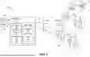 Fig. 02 - SMART PRESSURE DRIVEN AUTOMATED FLUID INJECTION MANAGEMENT SYSTEM AND METHOD