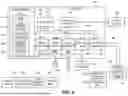Fig. 08 - SMART PRESSURE DRIVEN AUTOMATED FLUID INJECTION MANAGEMENT SYSTEM AND METHOD