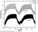 Fig. 10 - INTERNAL COMBUSTION ENGINE WITH IMPROVED COOLANT FLOW DISTRIBUTION