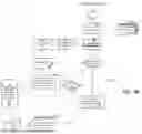 Fig. 06 - METHOD AND SYSTEM FOR CLOGGED INJECTORS DIAGNOSTICS USING FUEL TRIMS