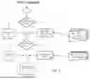 Fig. 08 - METHOD AND SYSTEM FOR CLOGGED INJECTORS DIAGNOSTICS USING FUEL TRIMS