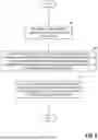 Fig. 07 - METHOD FOR ASSEMBLING A NACELLE OF A WIND TURBINE AND LIFT ARRANGEMENT FOR SAME