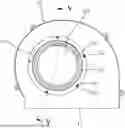 Fig. 01 - Viscous flow blower