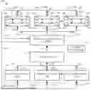 Fig. 01 - HYDRAULIC POWER GENERATION PUMP CONTROL