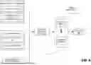 Fig. 09 - INTELLIGENT MAINTENANCE FOR SCIENTIFIC INSTRUMENTS