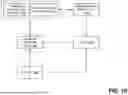 Fig. 11 - INTELLIGENT MAINTENANCE FOR SCIENTIFIC INSTRUMENTS