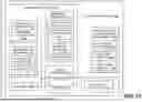 Fig. 14 - INTELLIGENT MAINTENANCE FOR SCIENTIFIC INSTRUMENTS