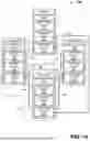Fig. 20 - INTELLIGENT MAINTENANCE FOR SCIENTIFIC INSTRUMENTS