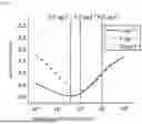 Fig. 05 - IMMUNOCHROMATOGRAPHIC TEST STRIP WITH MULTIPLE FLOW PATHS, AND MANUFACTURING METHOD THEREFOR