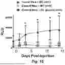 Fig. 09 - METHODS AND COMPOSITIONS FOR SYNTHETIC BIOMARKERS