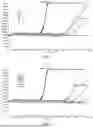Fig. 06 - ALPHA-SYNUCLEIN DETECTION ASSAY