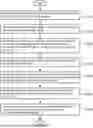 Fig. 01 - ANOMALY DETECTION METHOD FOR ENERGY STORAGE SYSTEM, POWER CONTROL SYSTEM, AND TEMPERATURE PREDICTION DEVICE