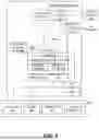 Fig. 07 - INTELLIGENT BINDING AND SELECTION OF HARDWARE VIA AUTOMATION CONTROL OBJECTS