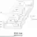 Fig. 08 - MEMORY DEVICE WITH MULTIPLE PLANE FUNCTIONALITIES