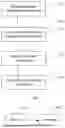 Fig. 07 - DATA MIGRATION METHOD, SYSTEM AND DEVICE FOR STORAGE SERVER, AND NON-TRANSITORY READABLE STORAGE MEDIUM
