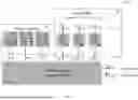 Fig. 02 - Methods for Gather/Scatter Operations in a Vector Processor