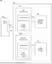 Fig. 01 - OBJECT MANAGEMENT IN TIERED MEMORY SYSTEMS