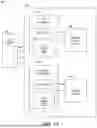 Fig. 02 - OBJECT MANAGEMENT IN TIERED MEMORY SYSTEMS