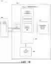 Fig. 03 - OBJECT MANAGEMENT IN TIERED MEMORY SYSTEMS