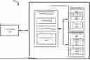 Fig. 01 - DYNAMIC ADJUSTMENT OF DATA STORAGE FOR ENHANCED DATA RETENTION