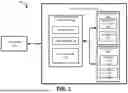 Fig. 02 - DYNAMIC ADJUSTMENT OF DATA STORAGE FOR ENHANCED DATA RETENTION