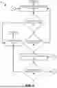 Fig. 04 - DYNAMIC ADJUSTMENT OF DATA STORAGE FOR ENHANCED DATA RETENTION