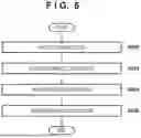 Fig. 07 - IMAGE FORMING APPARATUS REMOTELY OPERATING TO ACHIEVE A BALANCE BETWEEN CONVENIENCE AND SECURITY, CONTROL METHOD THEREOF, AND NON-TRANSITORY COMPUTER-READABLE STORAGE MEDIUM