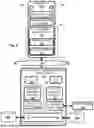 Fig. 02 - ANALYZING GRAPHICAL USER INTERFACES TO FACILITATE AUTOMATIC INTERACTION