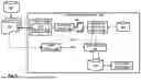 Fig. 09 - ANALYZING GRAPHICAL USER INTERFACES TO FACILITATE AUTOMATIC INTERACTION