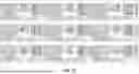 Fig. 08 - METHOD AND APPARATUS FOR DIRECT CONVOLUTION CALCULATION