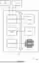 Fig. 07 - AUTOMATED DATA EXTRACTION PIPELINE FOR LARGE LANGUAGE MODEL TRAINING