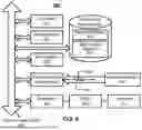 Fig. 06 - AUTOMATED ARRANGEMENT OF NODES, REPRESENTING A SOFTWARE APPLICATION, IN A GRAPHICAL USER INTERFACE