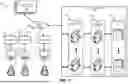 Fig. 02 - ACCELERATING SOFTWARE CHANGE REQUESTS IN DEPLOYMENT PIPELINES