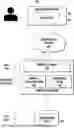 Fig. 01 - Automatically Evaluating Manifest Files for Applications