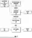 Fig. 02 - Automatically Evaluating Manifest Files for Applications