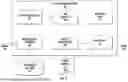 Fig. 04 - Automatically Evaluating Manifest Files for Applications