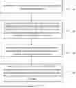 Fig. 02 - I2C LINK MANAGEMENT METHOD AND APPARATUS, DEVICE, AND NONVOLATILE READABLE MEDIUM