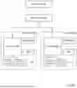Fig. 09 - PROBABILISTIC ERROR CORRECTION IN FLASH-BASED STORAGE SYSTEMS