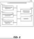 Fig. 03 - METHODS AND APPARATUS TO ESTIMATE AUDIENCE SIZES OF MEDIA USING DEDUPLICATION BASED ON BINOMIAL SKETCH DATA
