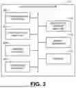 Fig. 04 - METHODS AND APPARATUS TO ESTIMATE AUDIENCE SIZES OF MEDIA USING DEDUPLICATION BASED ON BINOMIAL SKETCH DATA