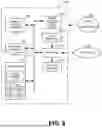 Fig. 07 - METHODS AND APPARATUS TO ESTIMATE AUDIENCE SIZES OF MEDIA USING DEDUPLICATION BASED ON BINOMIAL SKETCH DATA