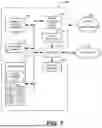 Fig. 08 - METHODS AND APPARATUS TO ESTIMATE AUDIENCE SIZES OF MEDIA USING DEDUPLICATION BASED ON BINOMIAL SKETCH DATA