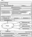 Fig. 01 - MONITORING QUERY PROCESSING TRENDS IN A DATABASE SERVER TO IDENTIFY PERIODS OF ANTICIPATED HIGH DEMAND