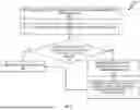 Fig. 07 - MONITORING QUERY PROCESSING TRENDS IN A DATABASE SERVER TO IDENTIFY PERIODS OF ANTICIPATED HIGH DEMAND