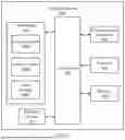 Fig. 06 - DOMAIN-SPECIFIC QUESTION ANSWERING WITH CONTEXT REDUCTION